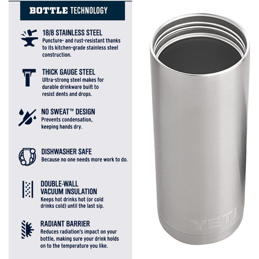 Yeti Rambler 18 OZ Bottle With Hotshot Cap (Navy)