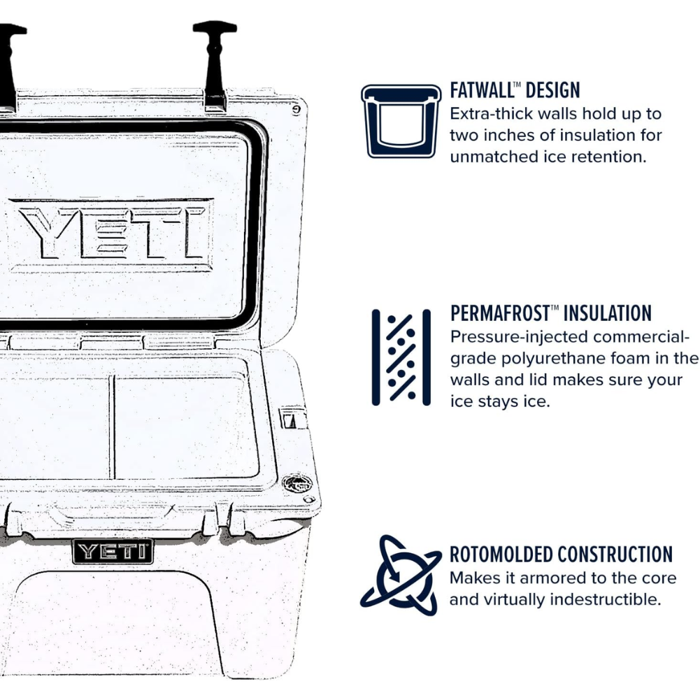 Yeti Tundra 35 Cool Box (Navy)