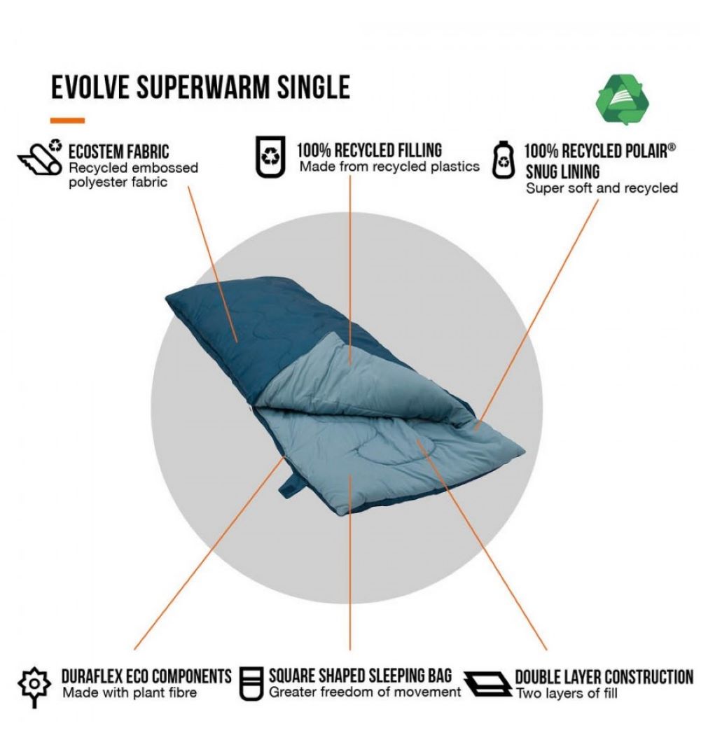 Vango Evolve Superwarm Single Sleeping Bag details