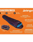 Vango Nitestar Alpha 250S (Short) Trekking Sleeping Bag