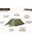 Force Ten (F10) Xenon UL 2 Tent - 2 Man Tent (2023) Design