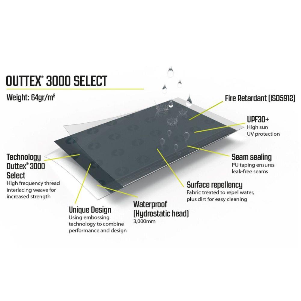 Outwell Tent Earth 2 - 2 Man Tent info