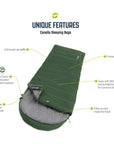 Outwell Sleeping Bag Canella Supreme info