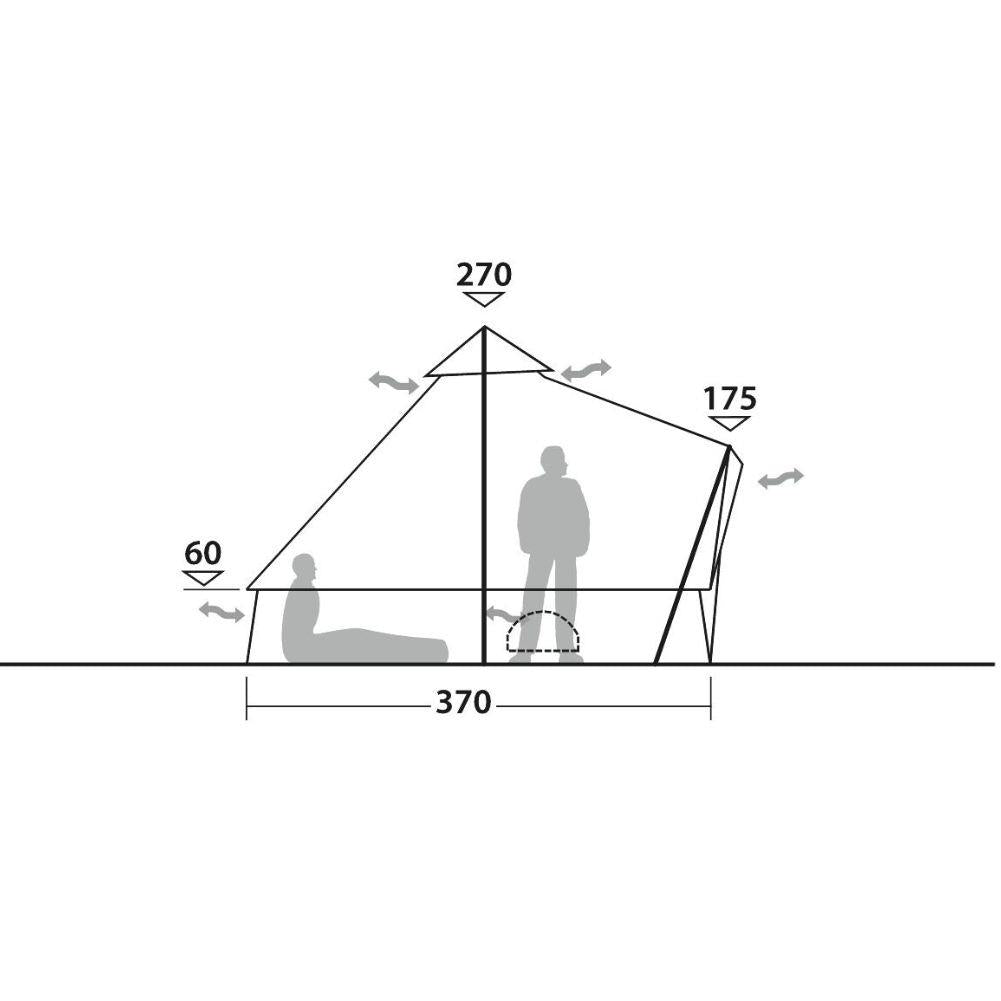 Robens Klondike PRS Tipi Tent (2024) diagram people inside
