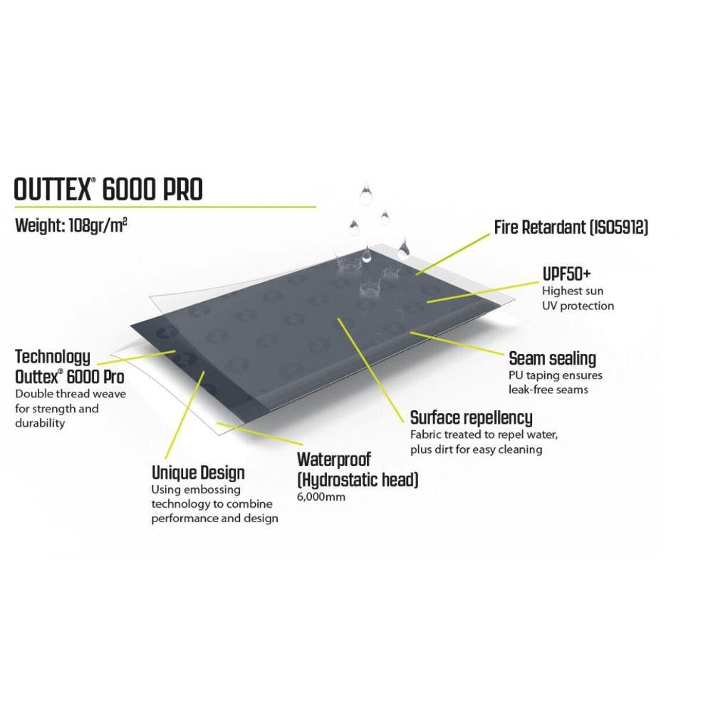 Outwell Canopy Tarp L fabric