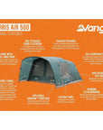 Vango Harris Air 500 Tent - 5 Man Inflatable Airbeam Tent (Mineral Green) External Features