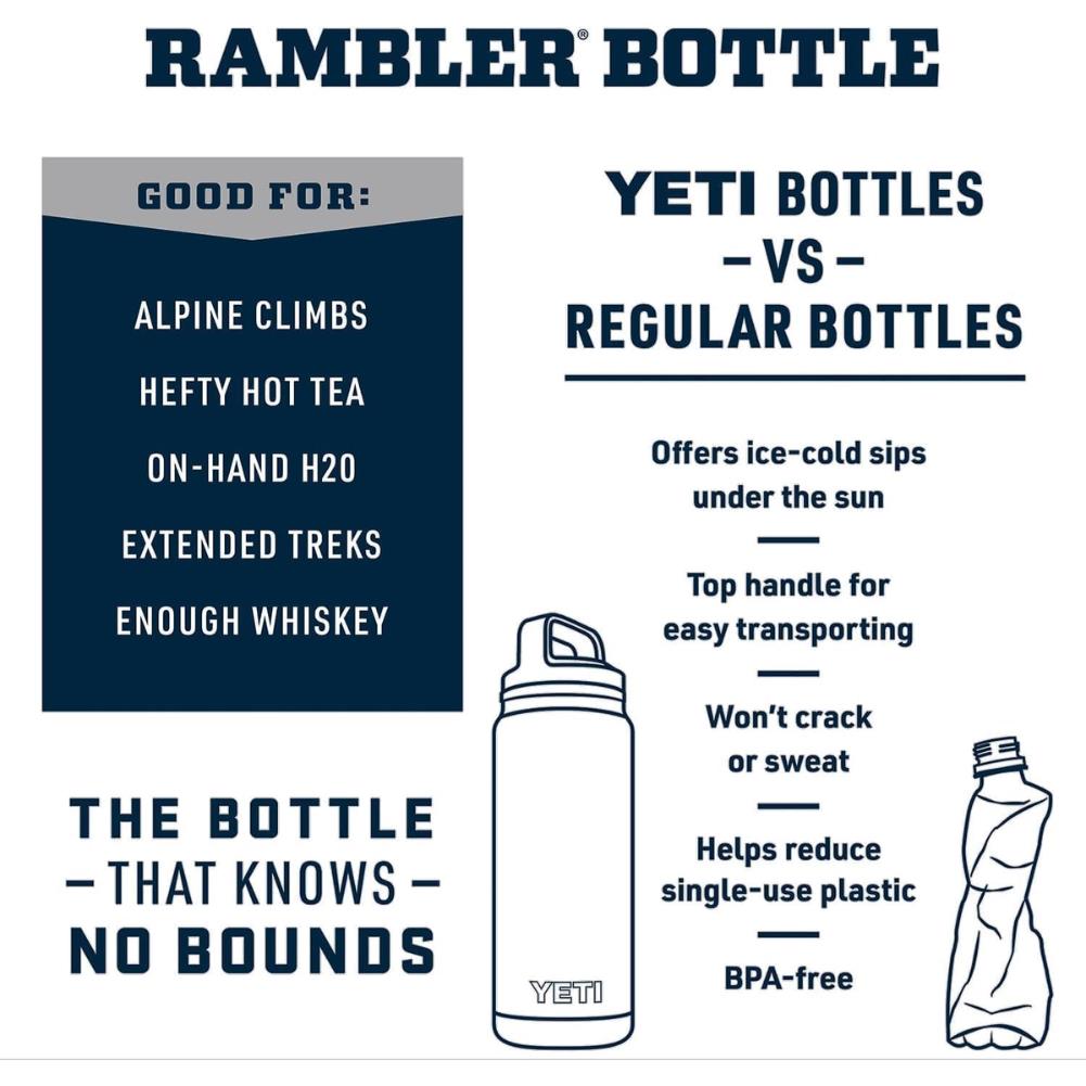 Yeti Rambler 26 OZ Bottle With Chug Cap (Navy)