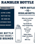 Yeti Rambler 26 OZ Bottle With Chug Cap (Seafoam)