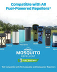 Thermacell Mosquito & Midge Standard Refill Pack uses
