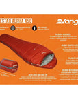 Vango Nitestar Alpha 450 Sleeping Bag (Harissa) info