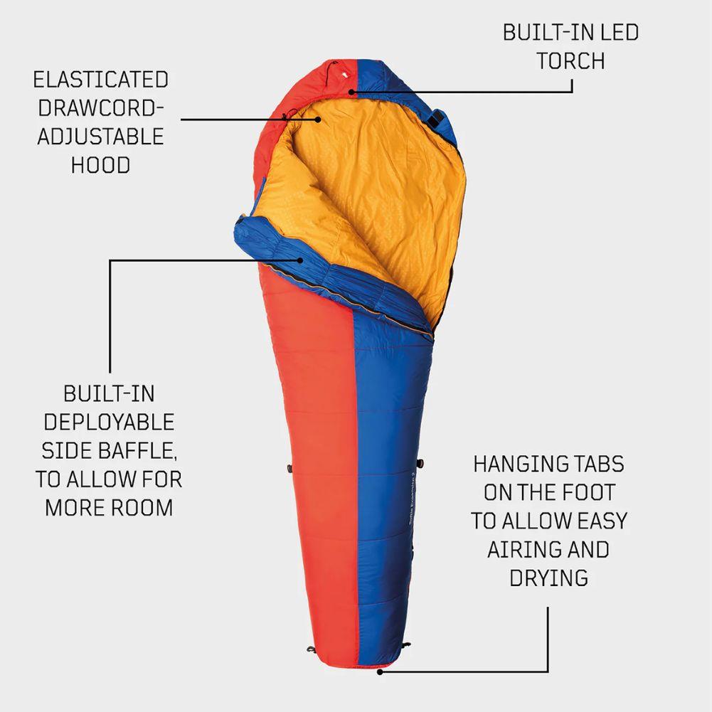 Snugpak Softie Expansion 2 Sleeping Bag WGTE Info