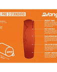 Vango Trek Pro 3 Standard Self-Inflating Mat (Harissa) info