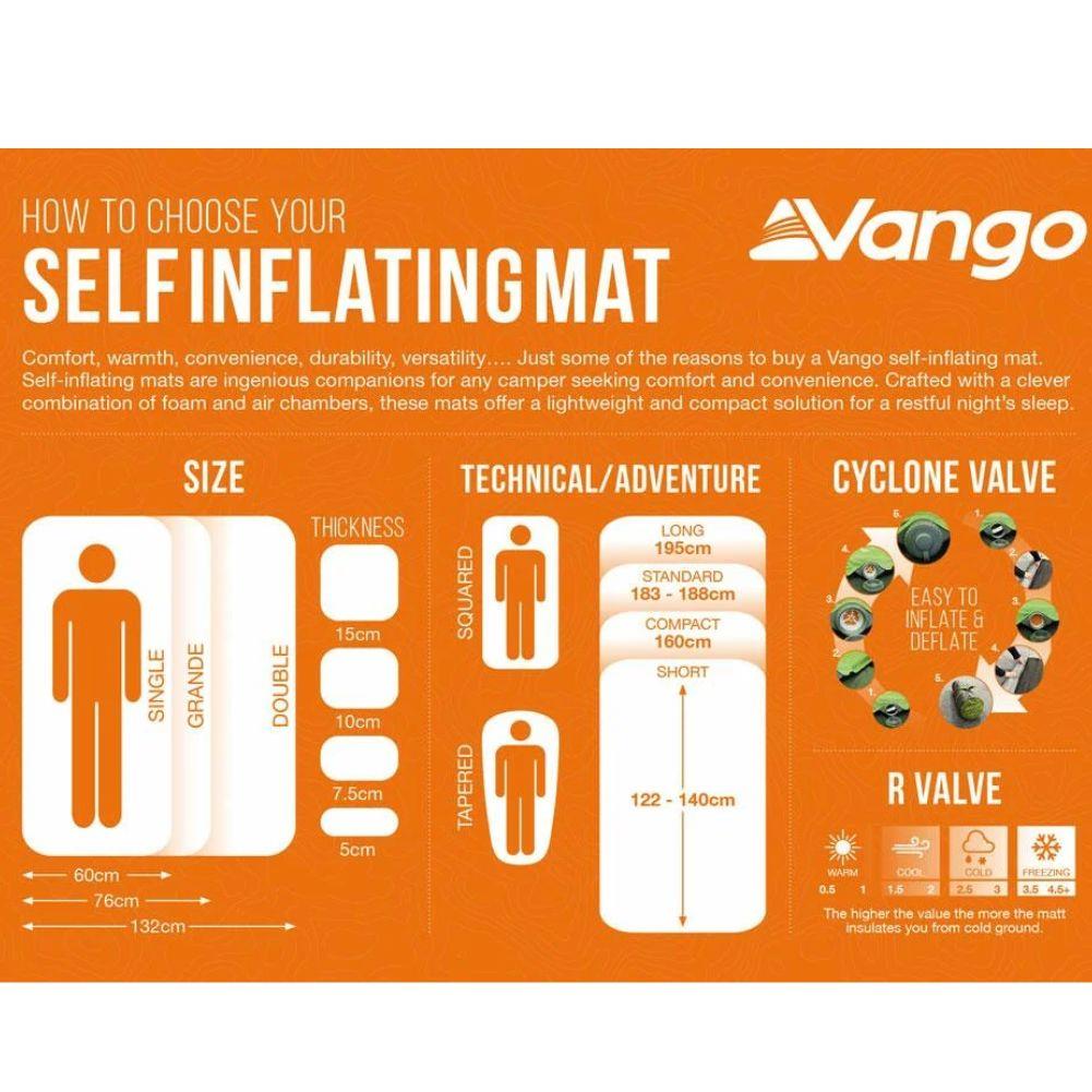 Vango Trek Pro 3 Standard Self-Inflating Mat (Harissa) info on how measurmenets