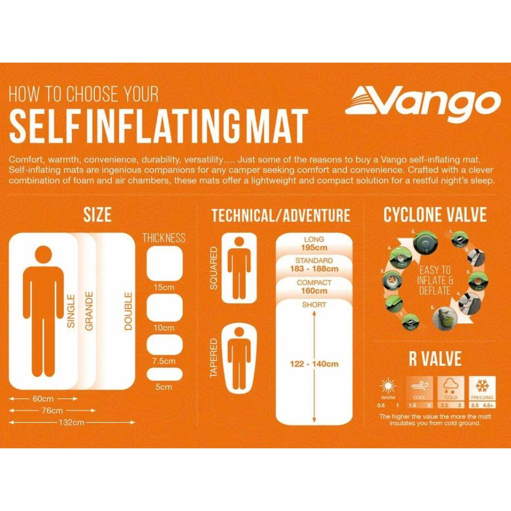 Vango Trek Pro 3 Quad Long Self-Inflating Mat (Artichoke)