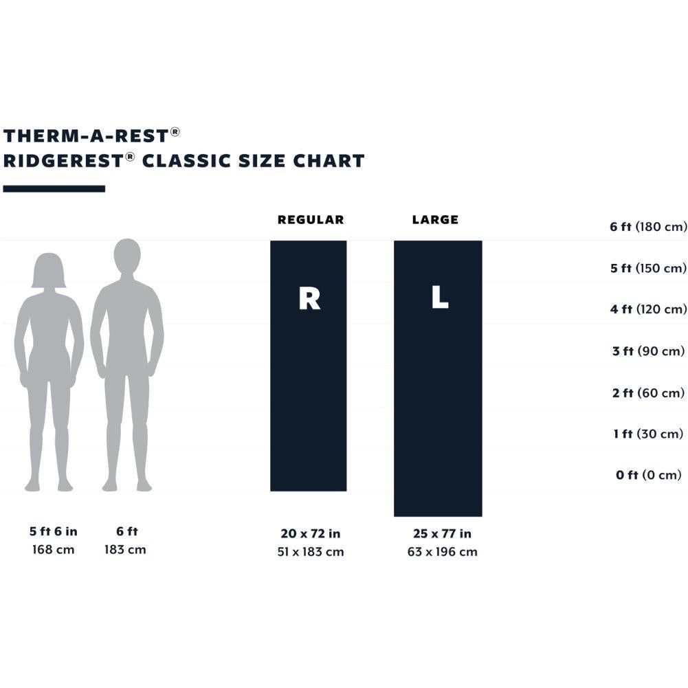 Thermarest RidgeRest Classic Sleeping Mat (Charcoal)