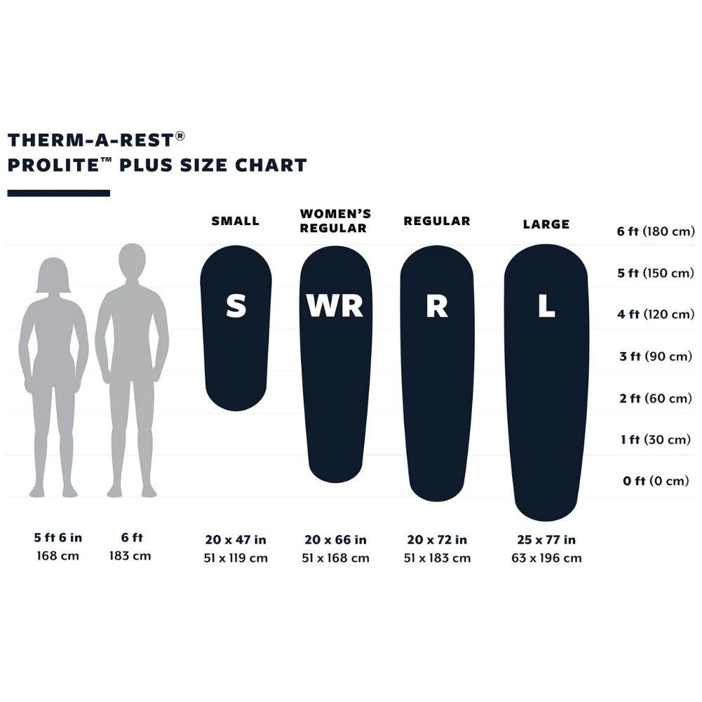 Therm-a-Rest ProLite Plus Self Inflating Sleeping Mat (Large) chart