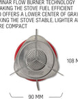 Primus Essential Trail Stove