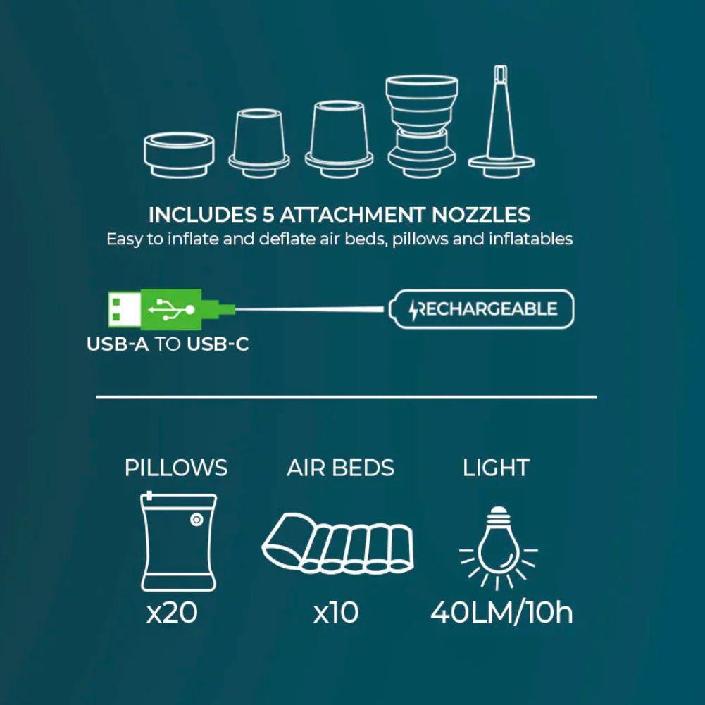 Highlander Wee Banshee Micro Lightweight Air Pump With Light