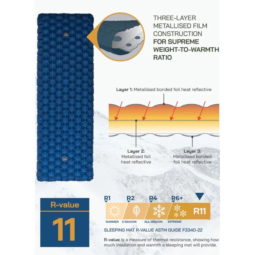 Highlander Nap-Pak Arctic R11 Inflatable Sleeping Mat (Olive Green)