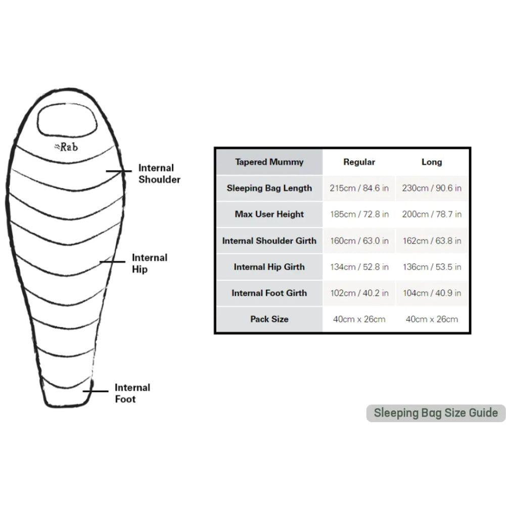 Rab Neutrino Pro 900 Regular Down Sleeping Bag (-22C) - Left Zip (Granite) measurements