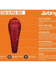 Vango Nitestar Alpha 450 Left Zip Sleeping Bag (Winery)