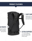 Sea to Summit Big River Dry 30L Backpack (Jet Black) info
