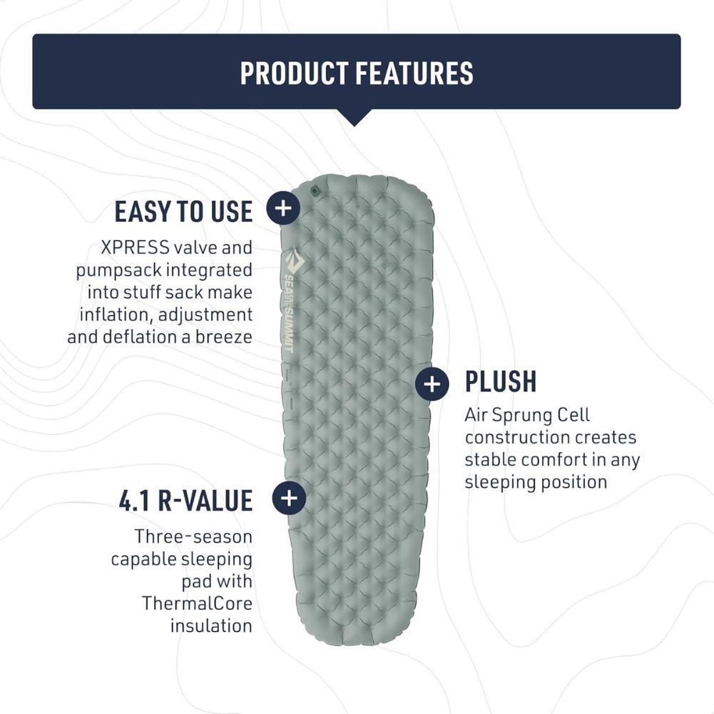 Sea To Summits Ether Light XR Insulated Air Sleeping Mat - Rec. Regular Wide (Dark Grey)