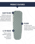 Sea To Summits Ether Light XR Insulated Air Sleeping Mat - Rec. Regular Wide (Dark Grey)