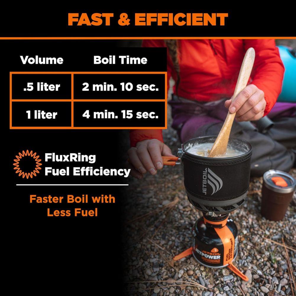 Jetboil TrailCook 1.2L Cook System (Carbon)