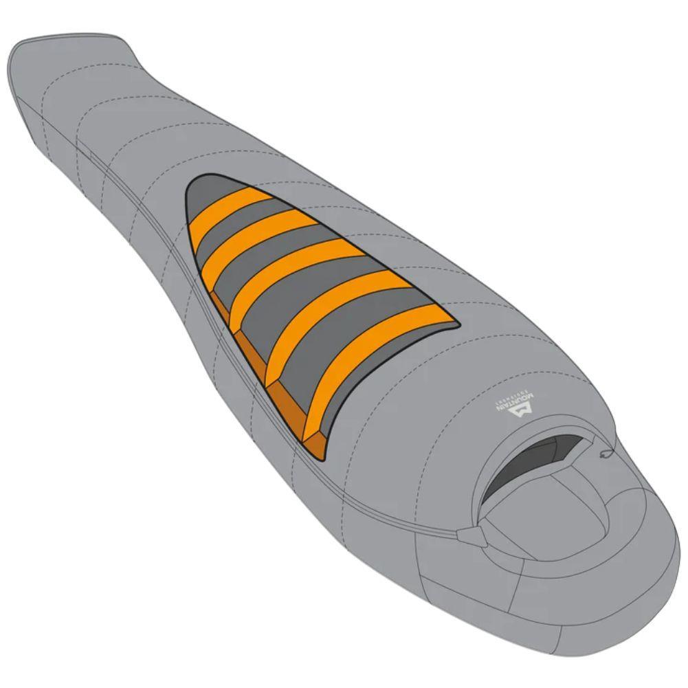 Mountain Equipment Helium 400 Regular Down Sleeping - Right Zip