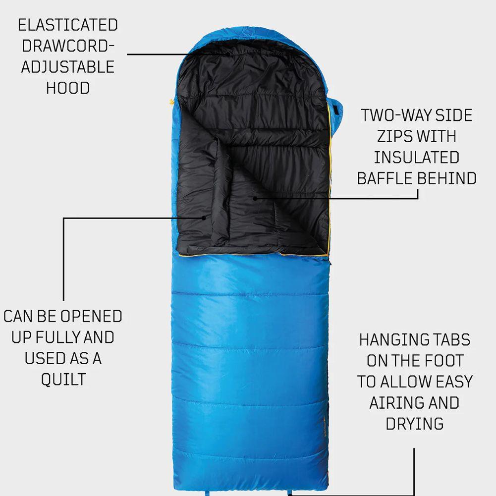 Snugpak Navigator WGTE Right Zip Sleeping Bag Info