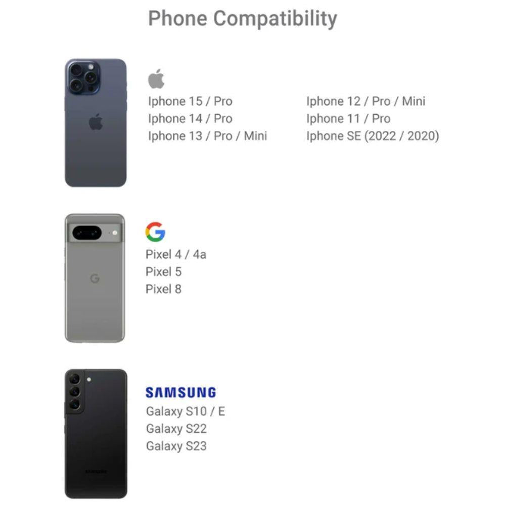 Lifeventure Hydroseal Phone Case Compatibility