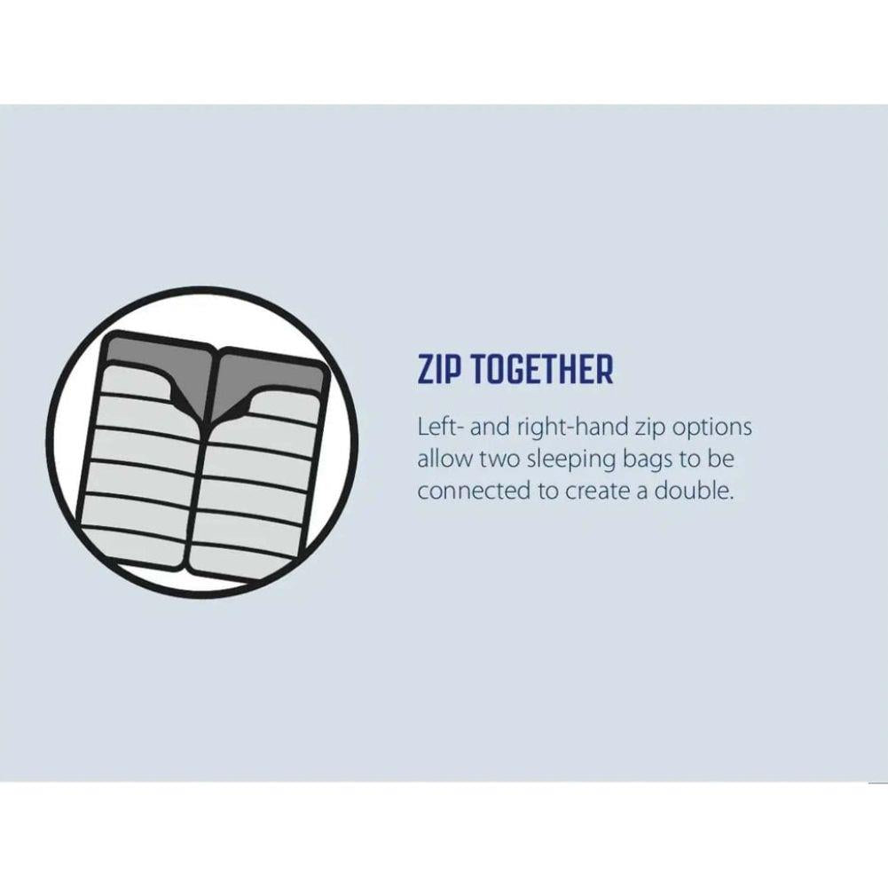 Outwell Sleeping Bag Contour Lux - Right Zip (Deep Blue) together