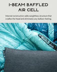 Nemo Equipment Fillo Backpacking & Camping Pillow (Black Pearl/Birch Bud) air
