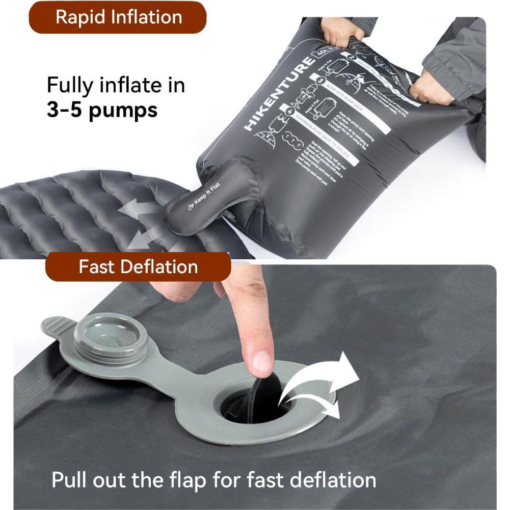 Hikenture 8cm Backpacking Sleeping Pad Inflation