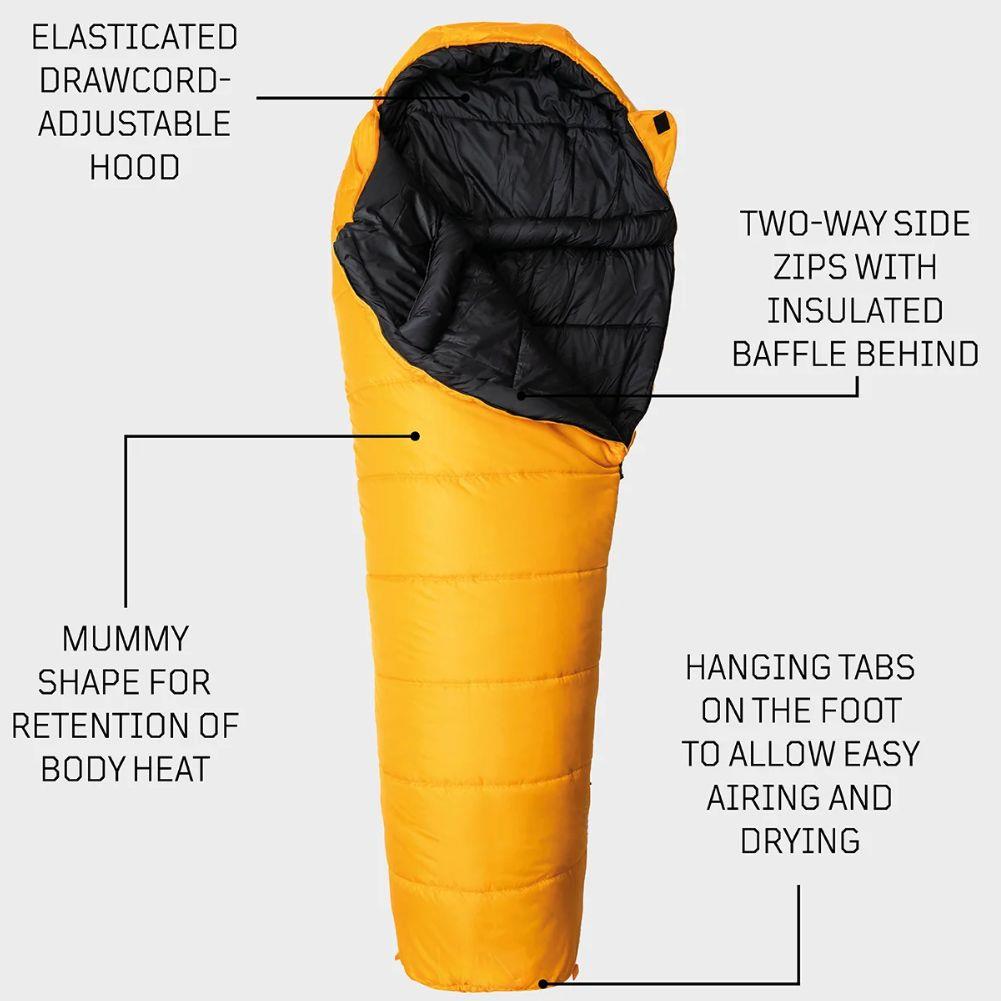 Snugpak Sleeper Expedition (Basecamp) Sleeping Bag WGTE (Olive) info